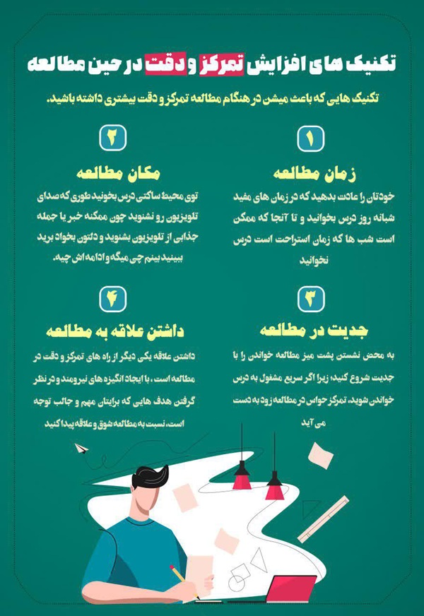 به مناسبت هفته کتاب و کتابخوانی، چهار تکنیک افزایش دقت و تمرکز در حین مطالعه در قالب اینفوگرافی منتشر شد. 